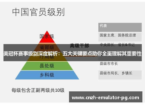 美冠杯赛事级别深度解析:五大关键要点助你全面理解其重要性 美冠杯赛事级别深度解析:五大关键要点助你全面理解其重要性