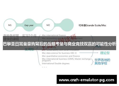 巴黎圣日耳曼豪购背后的战略考量与商业竞技双赢的可能性分析
