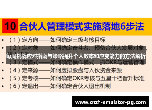 每周挑战应对指南与策略提升个人效率和应变能力的方法解析