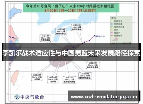 李凯尔战术适应性与中国男篮未来发展路径探索