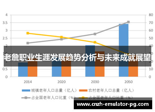 老詹职业生涯发展趋势分析与未来成就展望 老詹职业生涯发展趋势分析与未来成就展望